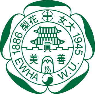 Ewha Womans University logo